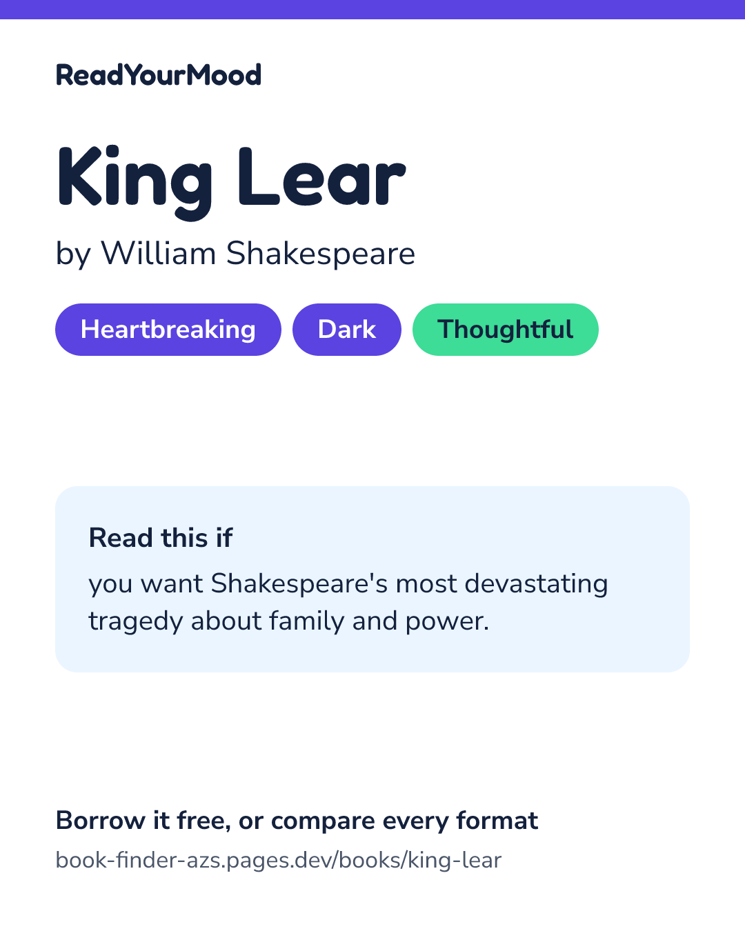 Share card for King Lear
