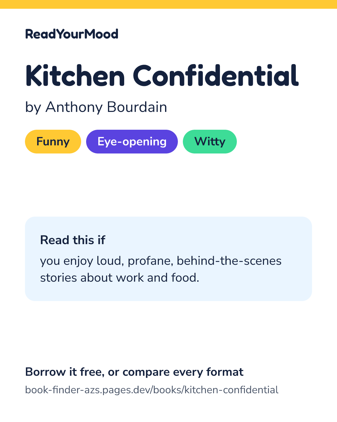 Share card for Kitchen Confidential