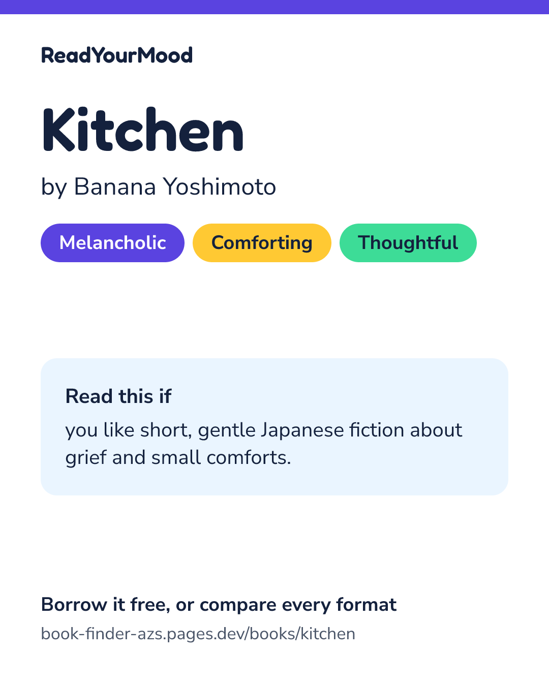 Share card for Kitchen