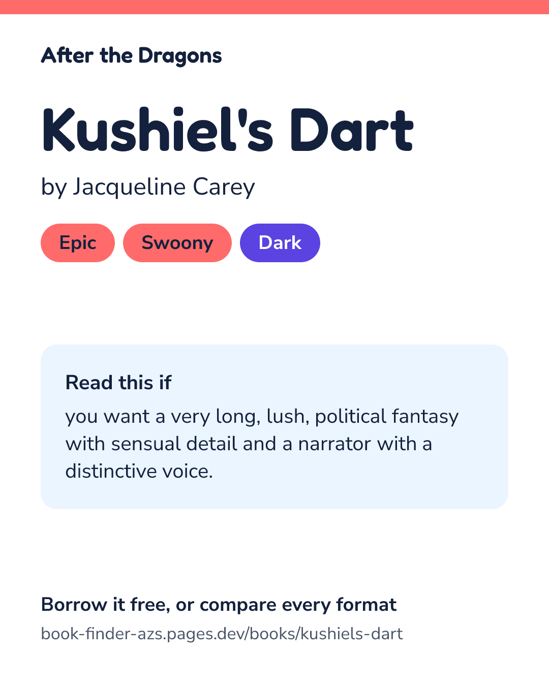 Share card for Kushiel's Dart