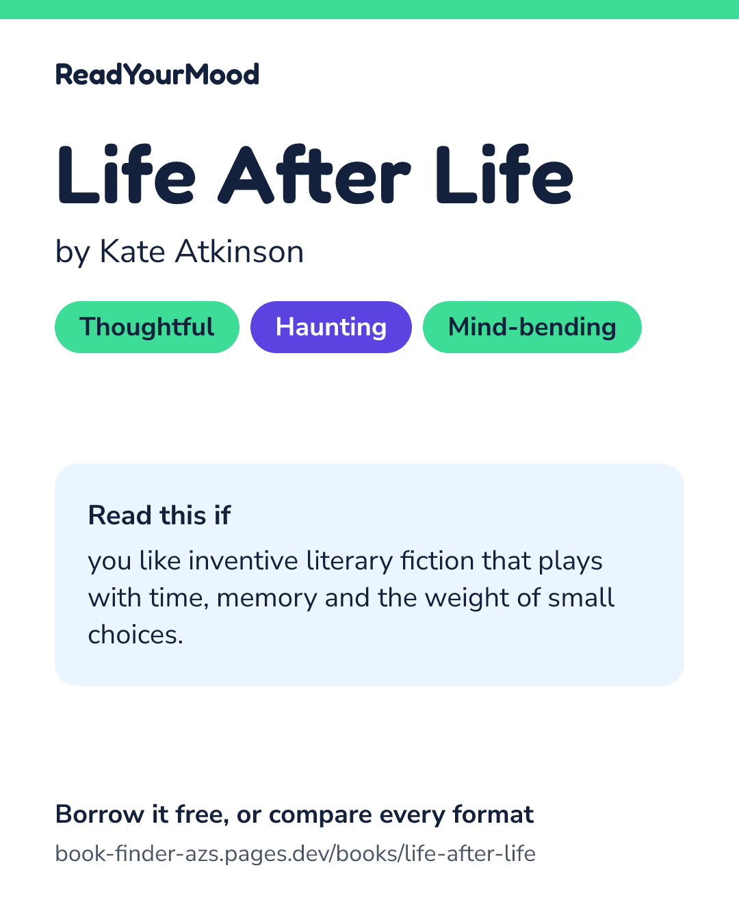 Share card for Life After Life