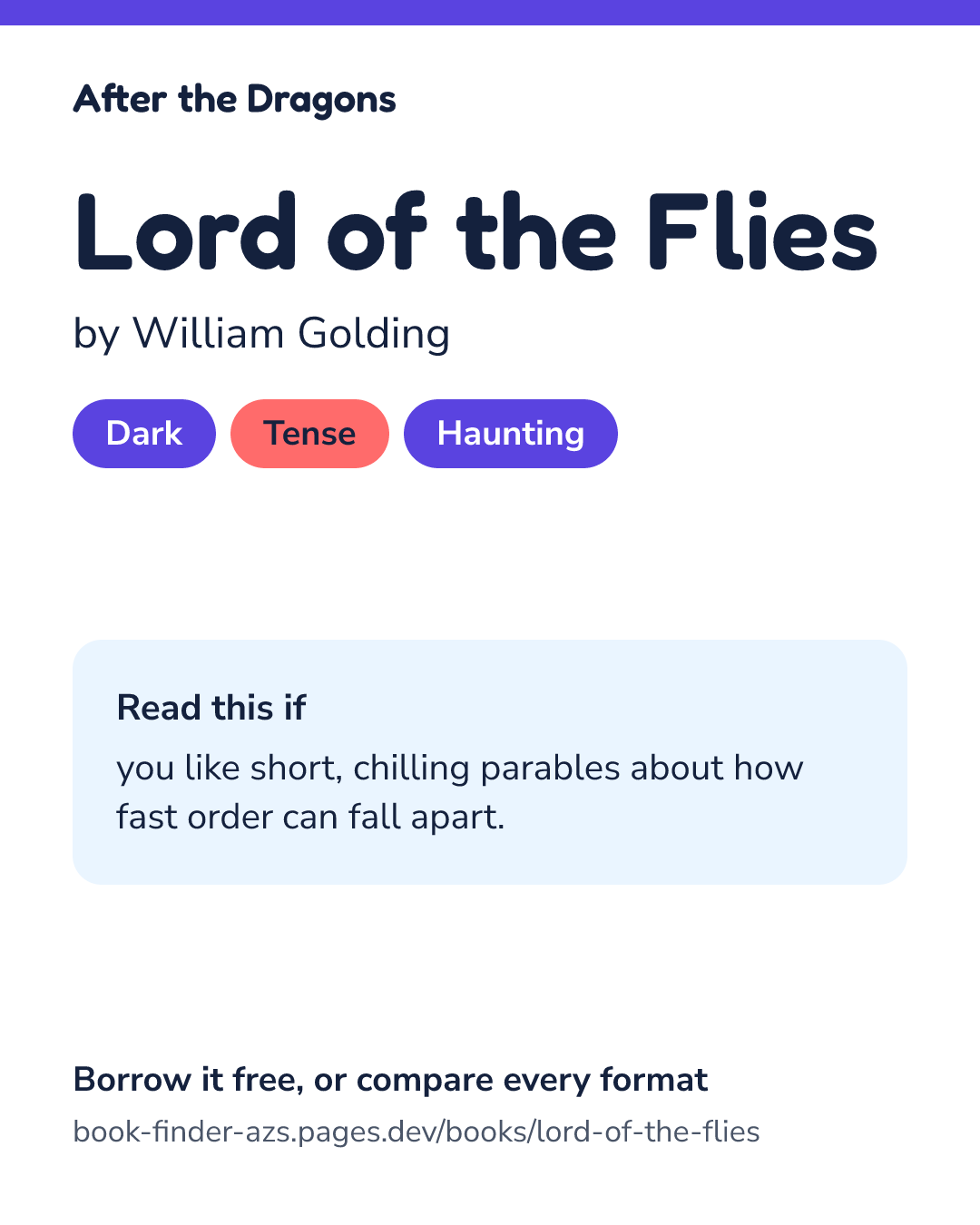 Share card for Lord of the Flies