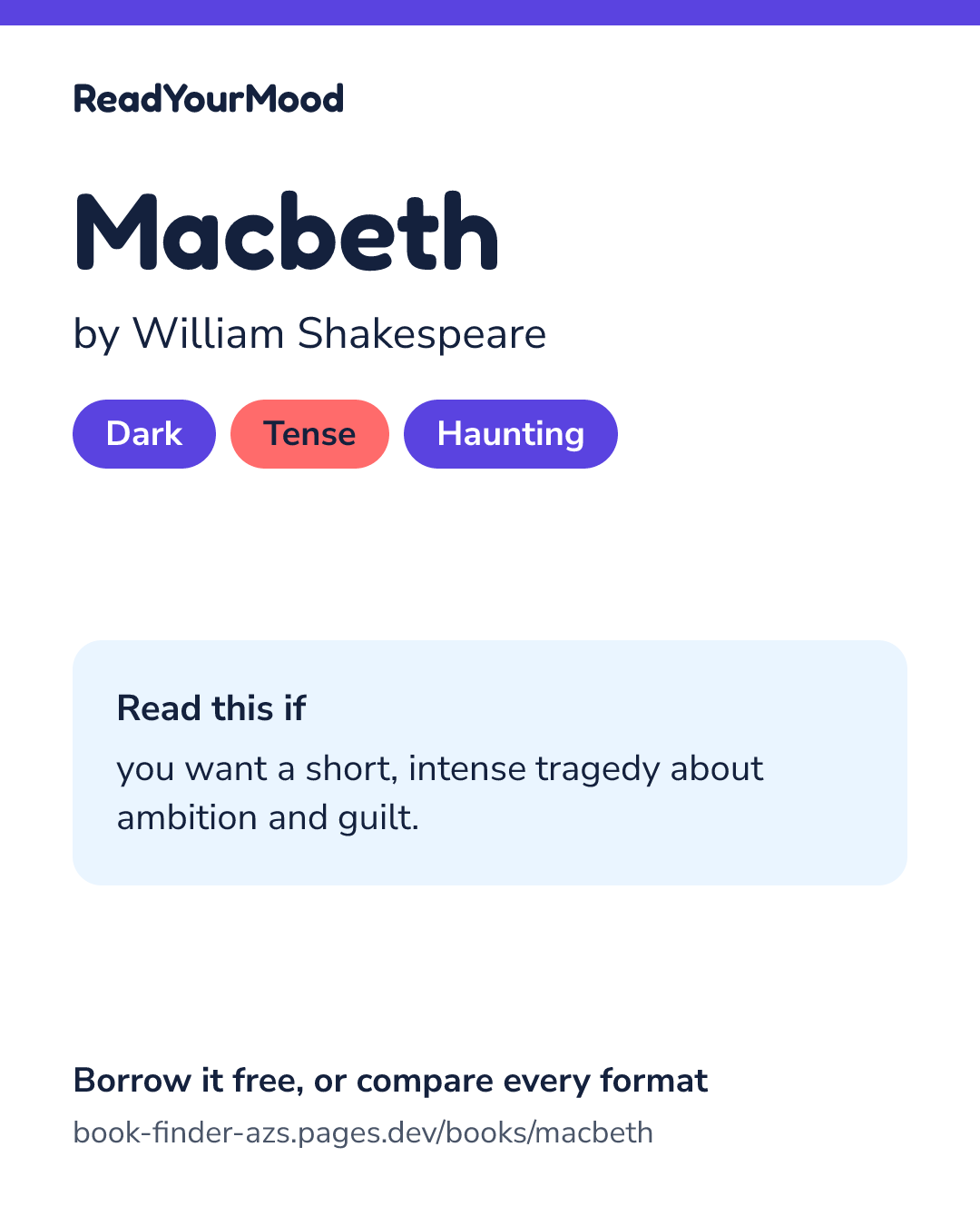 Share card for Macbeth