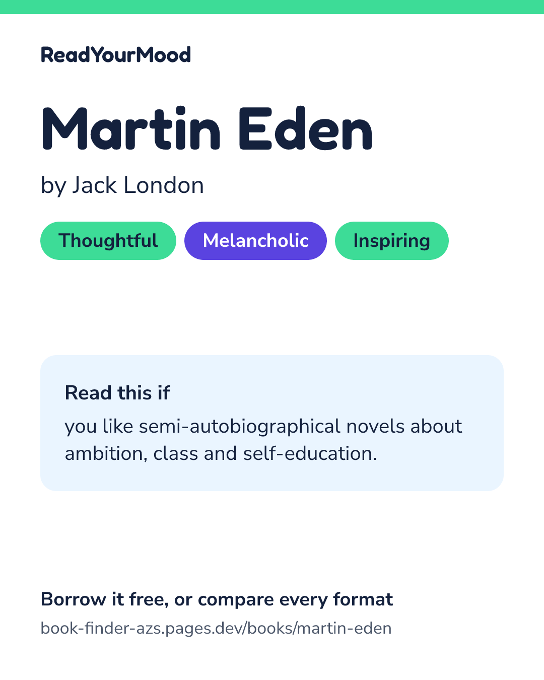Share card for Martin Eden