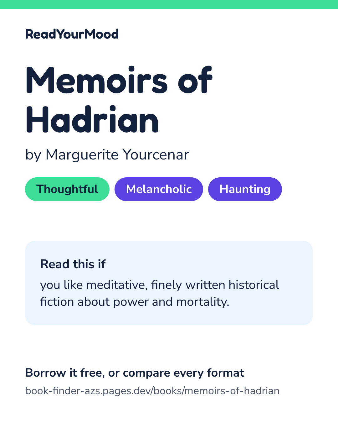 Share card for Memoirs of Hadrian