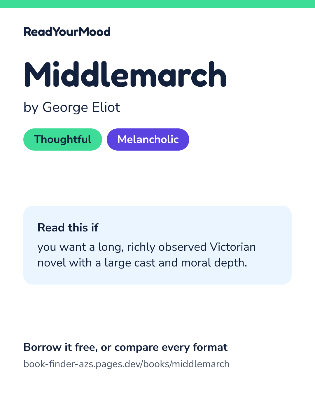 Share card for Middlemarch