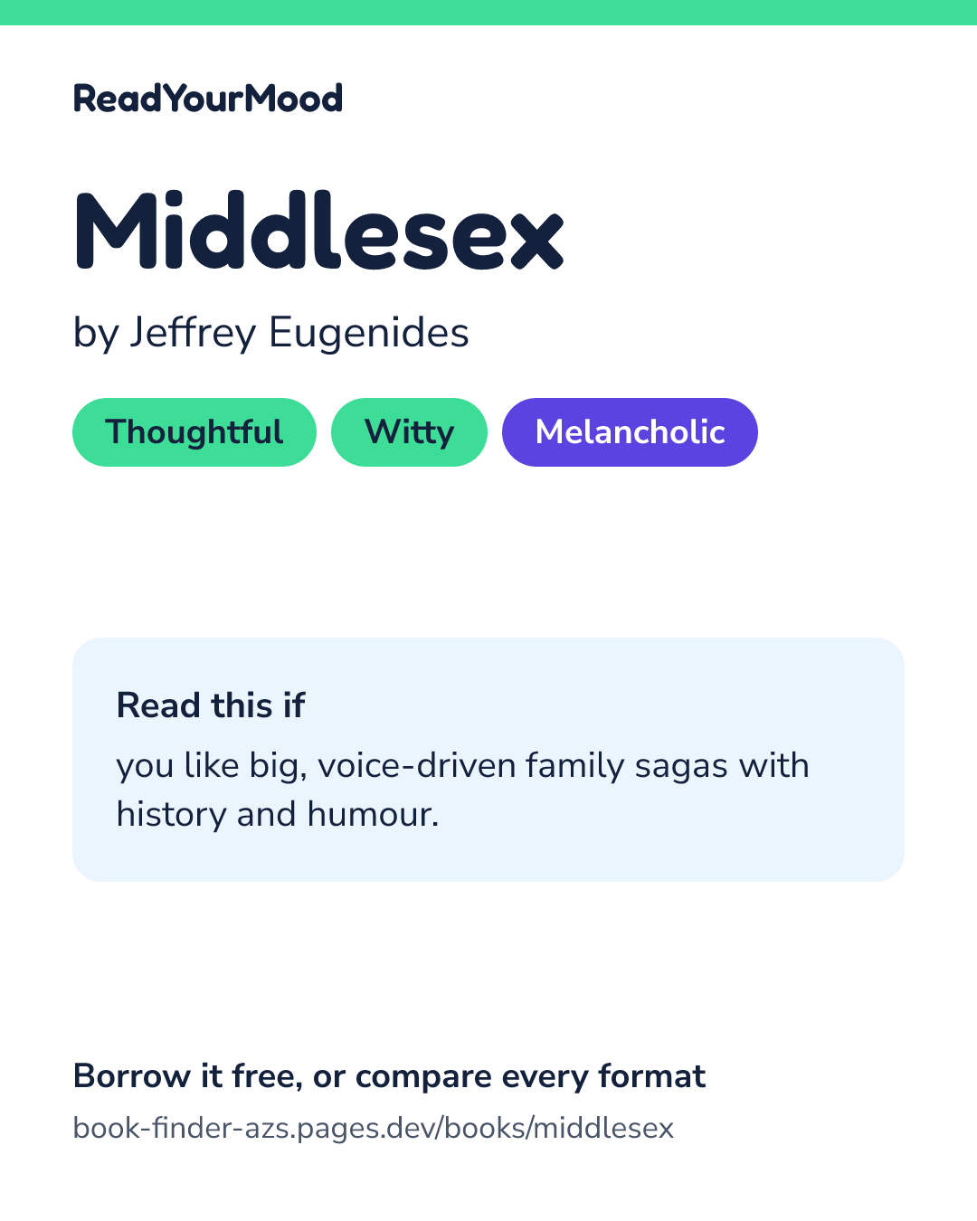 Share card for Middlesex