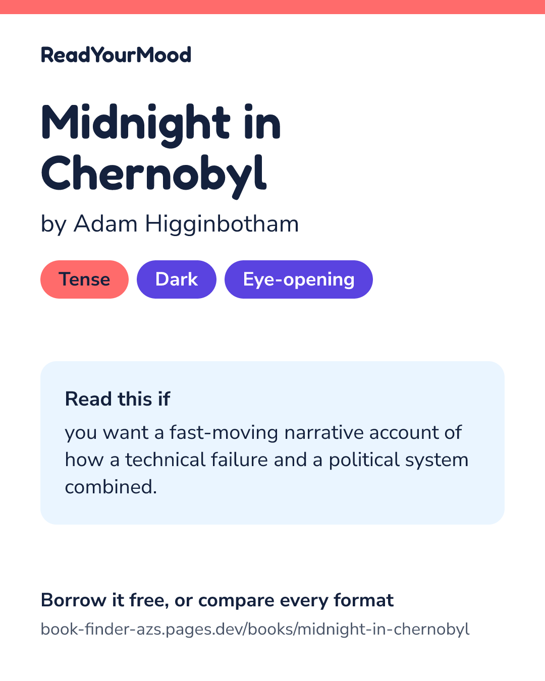 Share card for Midnight in Chernobyl