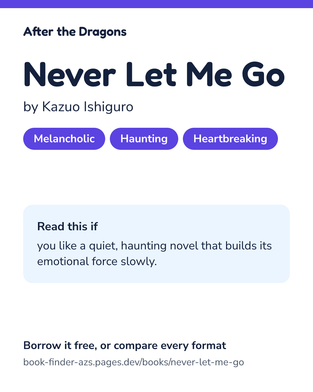 Share card for Never Let Me Go