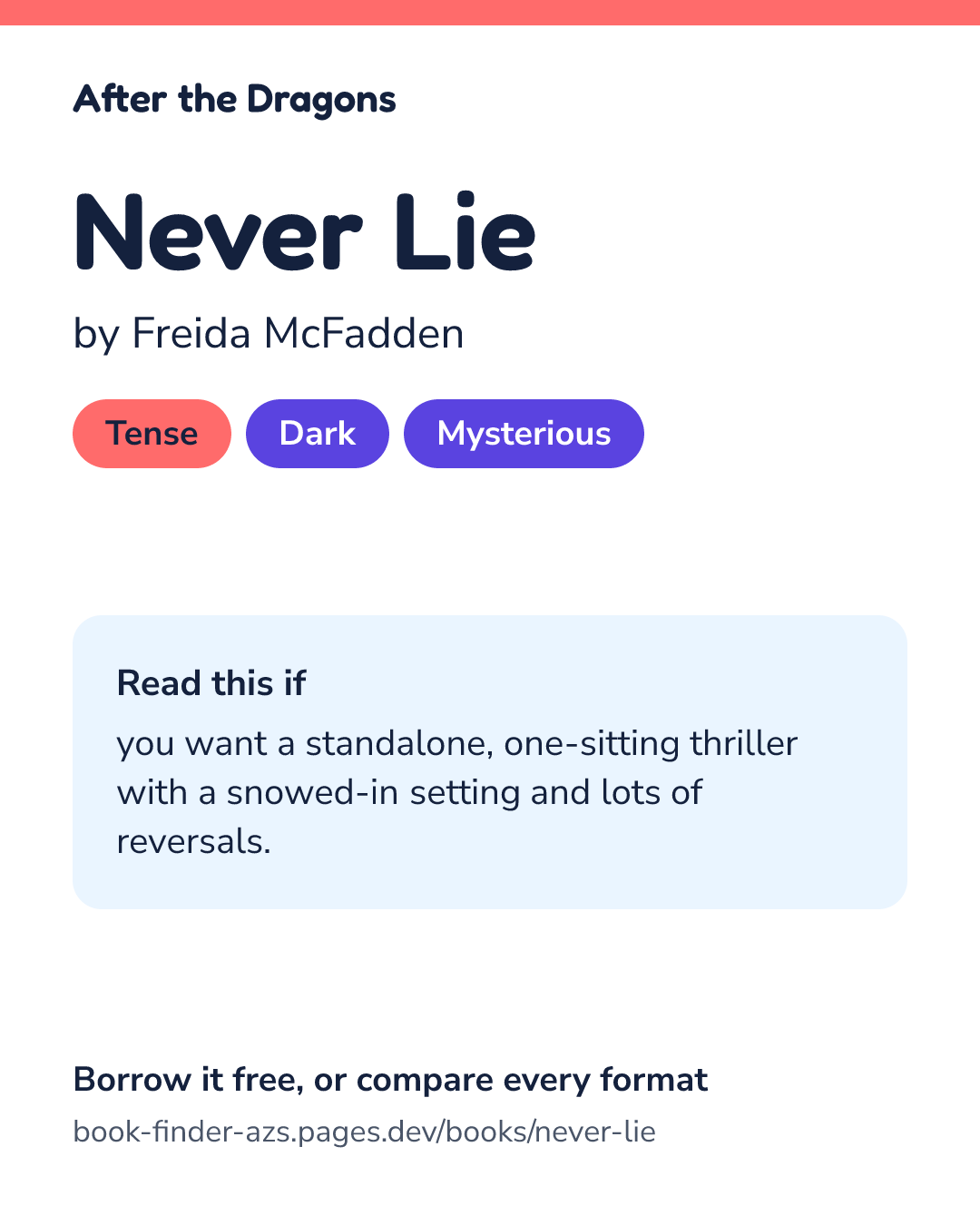 Share card for Never Lie