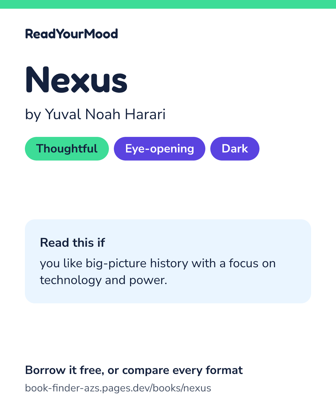 Share card for Nexus
