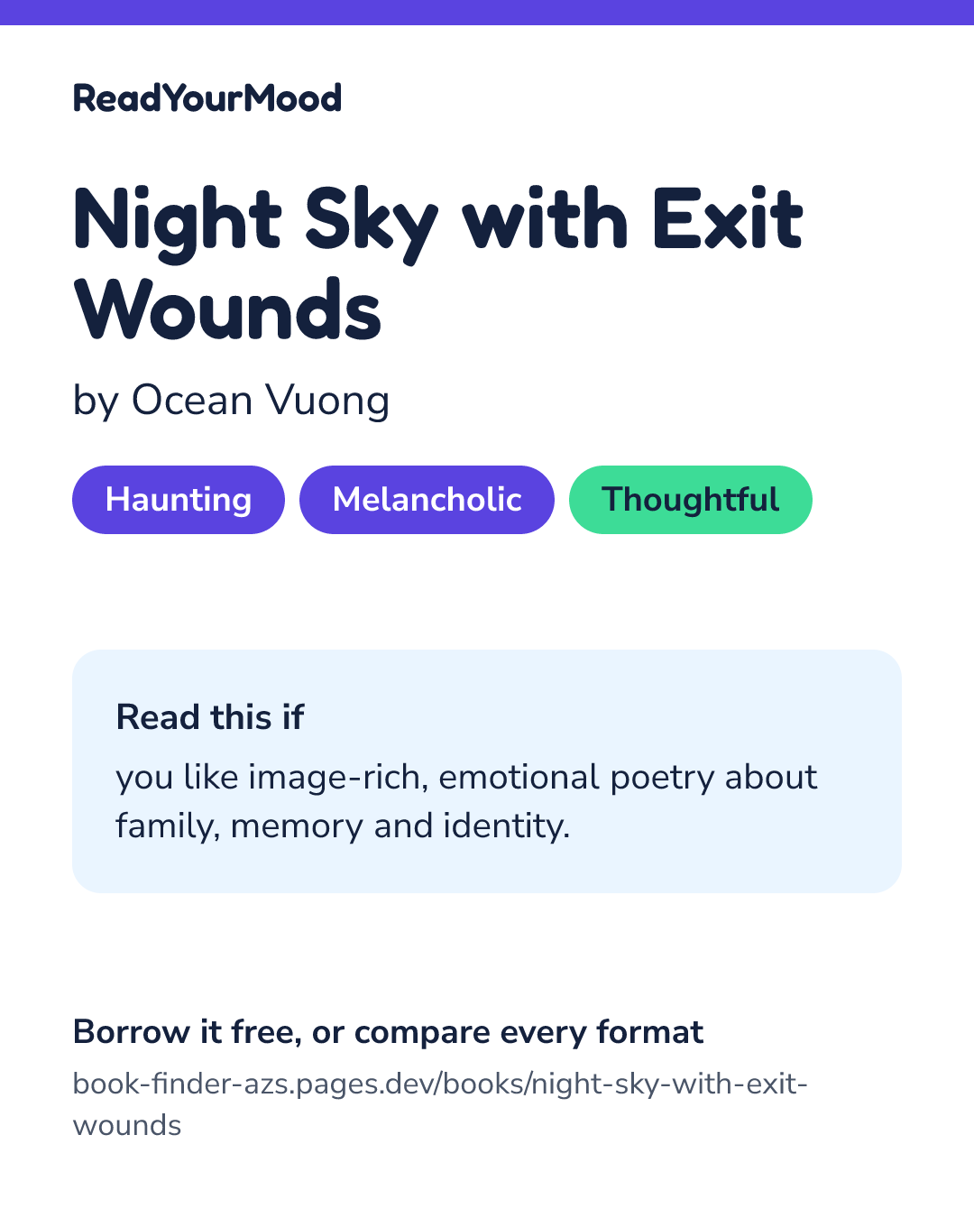 Share card for Night Sky with Exit Wounds