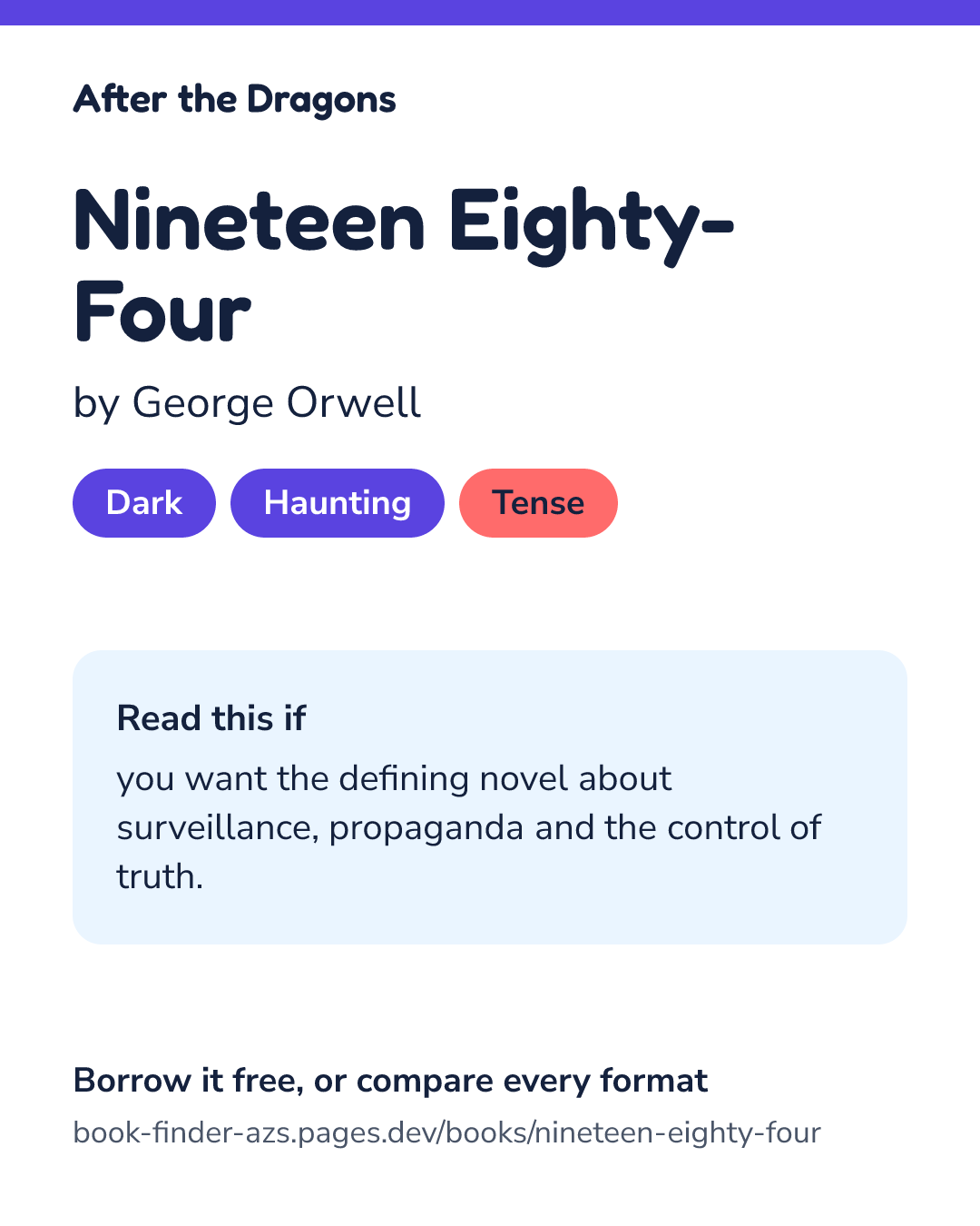 Share card for Nineteen Eighty-Four