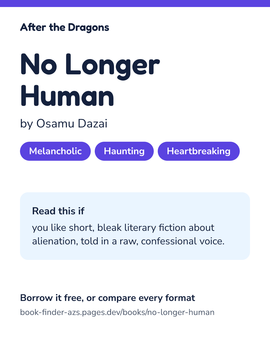 Share card for No Longer Human