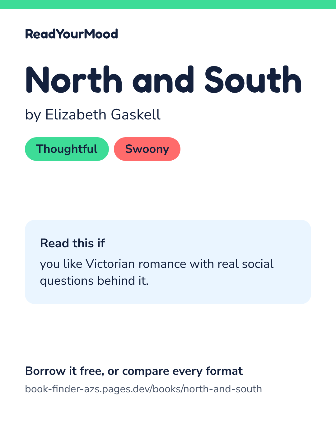 Share card for North and South