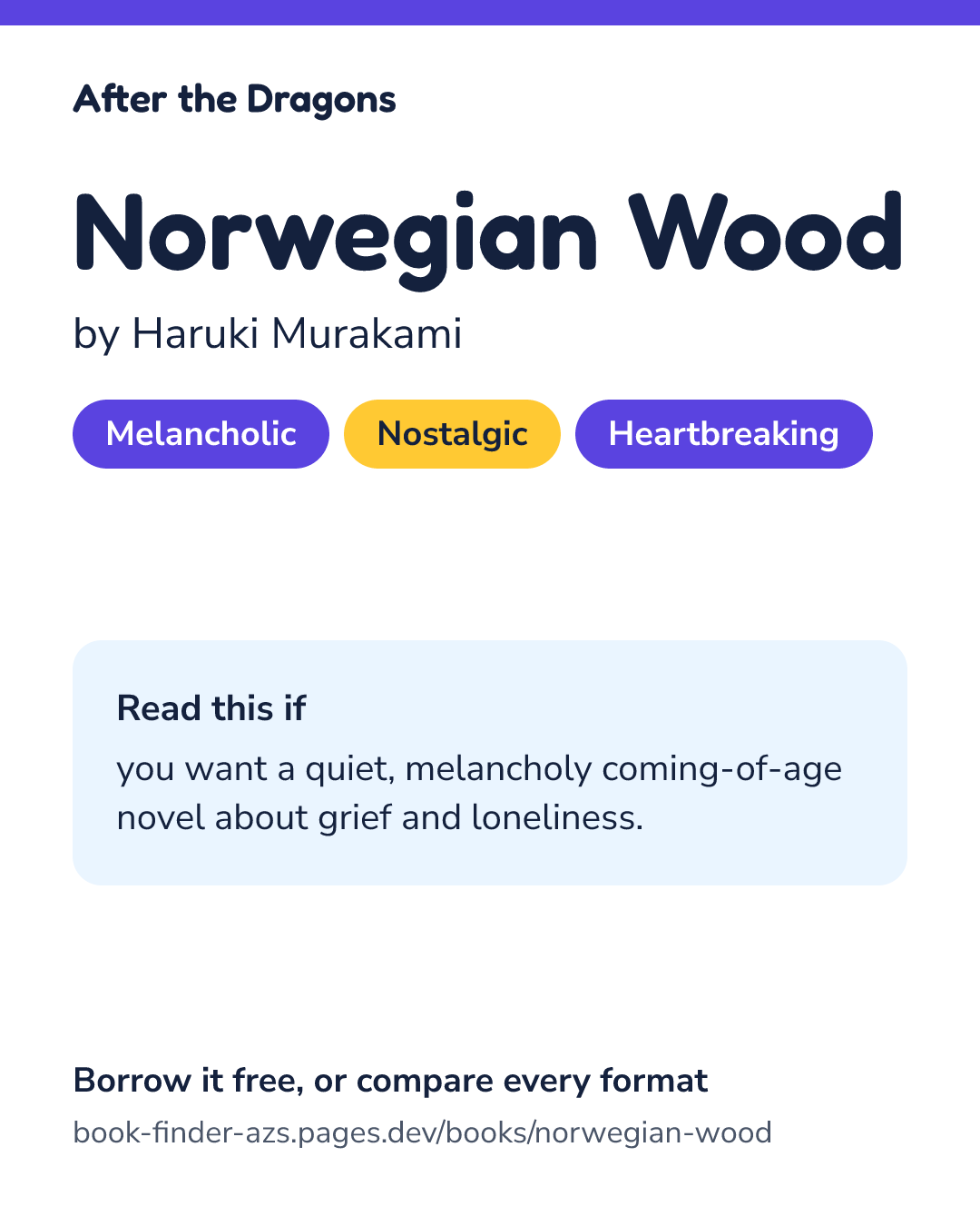 Share card for Norwegian Wood