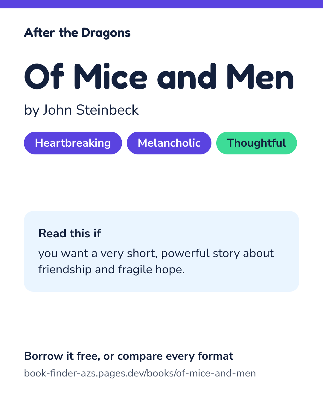 Share card for Of Mice and Men