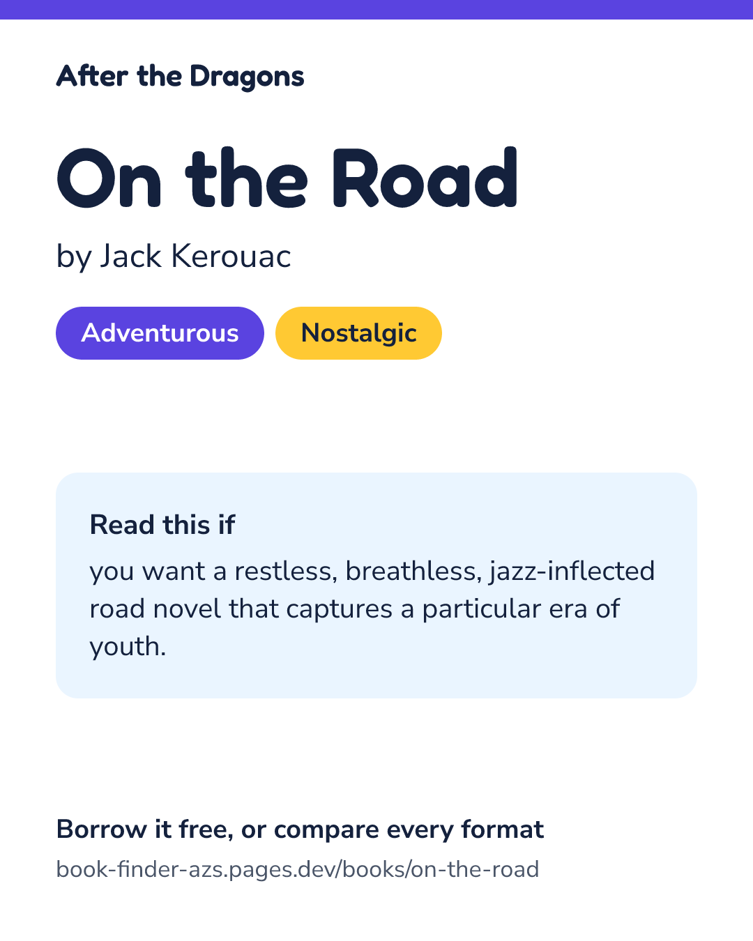 Share card for On the Road