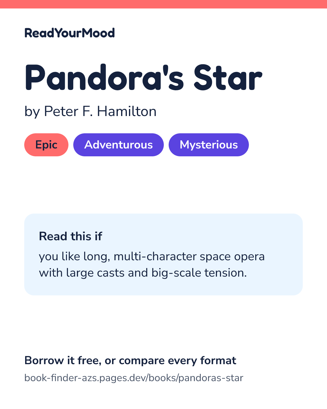 Share card for Pandora's Star
