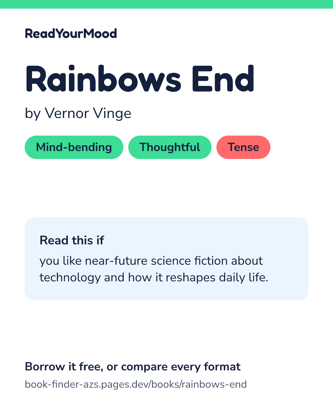 Share card for Rainbows End