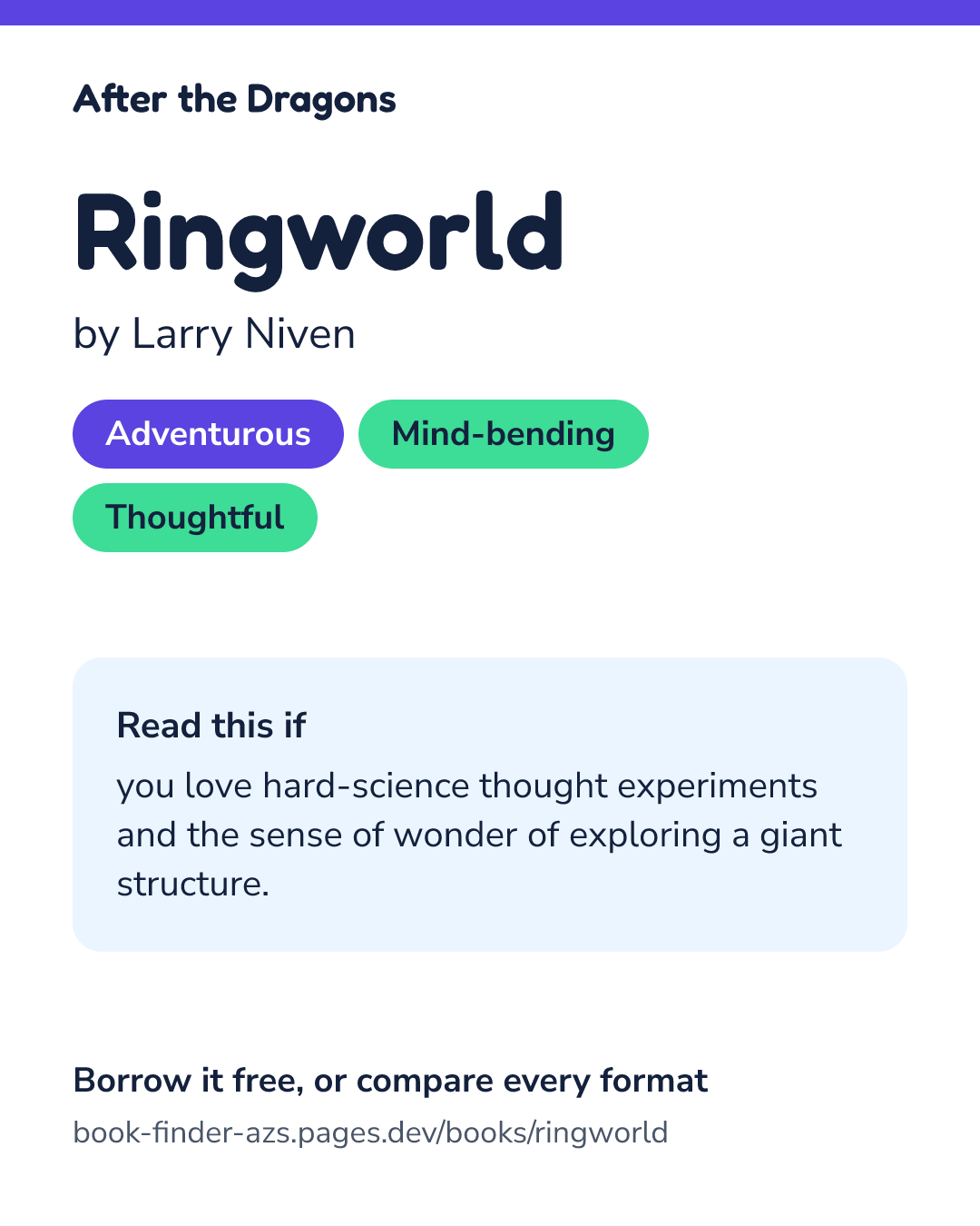 Share card for Ringworld