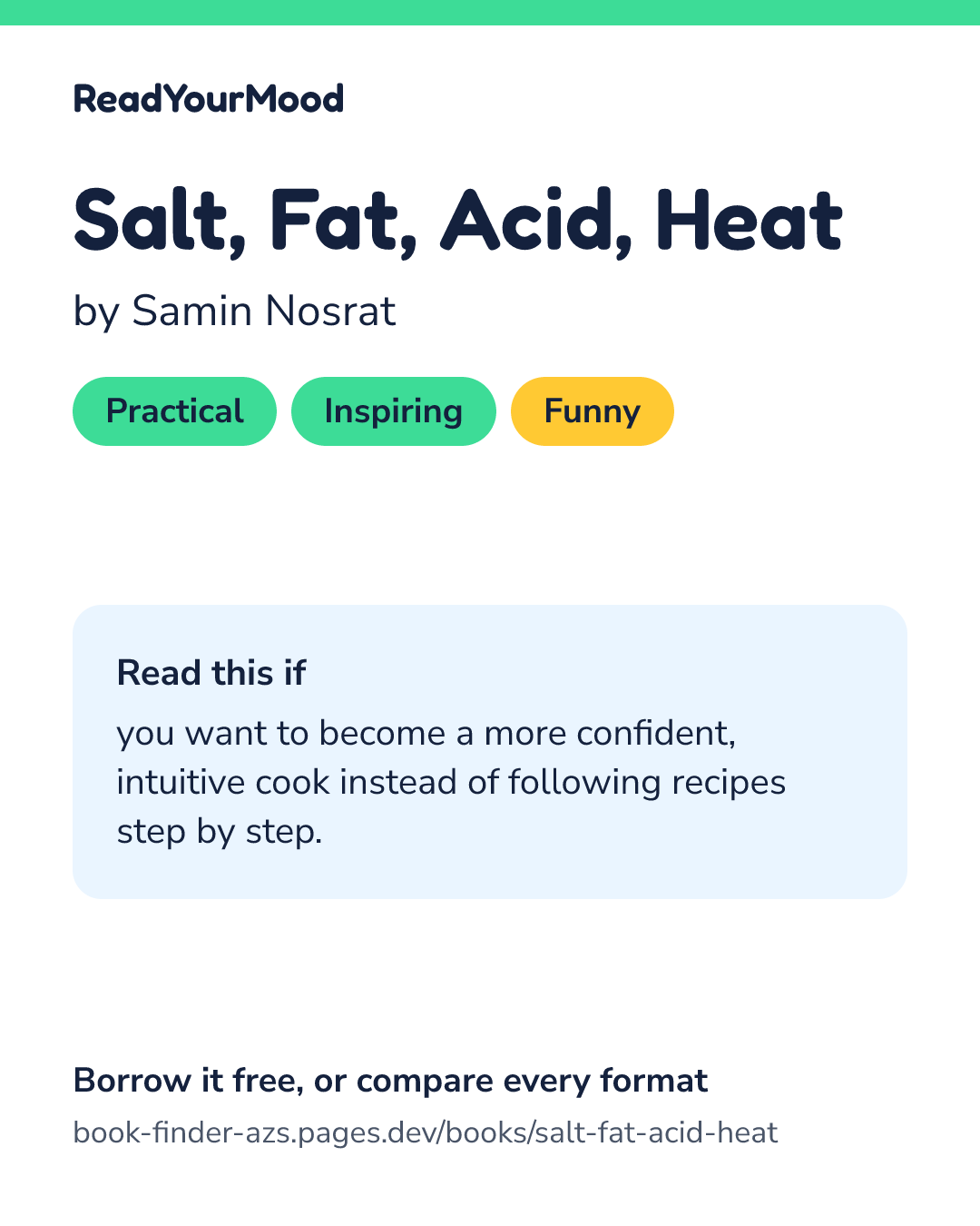 Share card for Salt, Fat, Acid, Heat