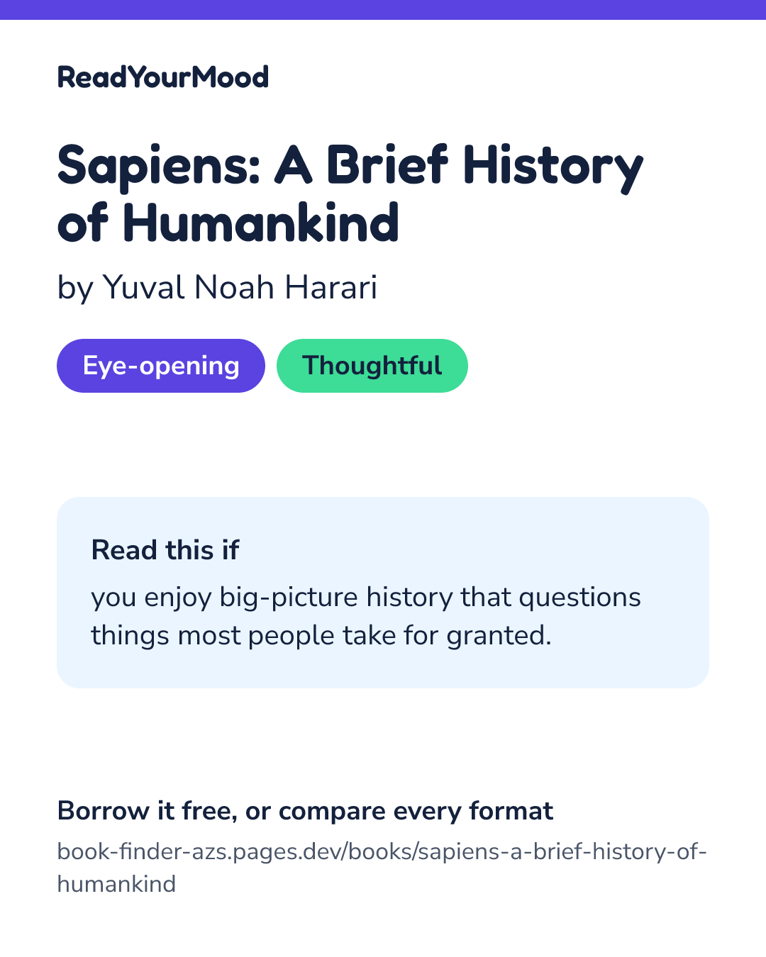 Share card for Sapiens: A Brief History of Humankind