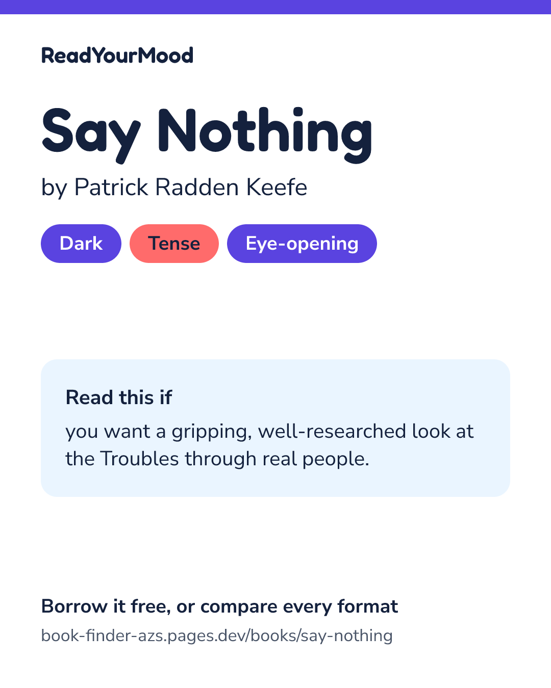 Share card for Say Nothing