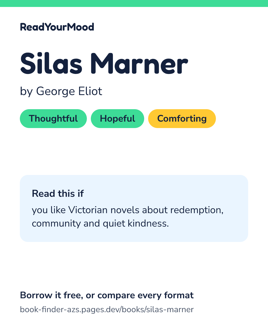 Share card for Silas Marner
