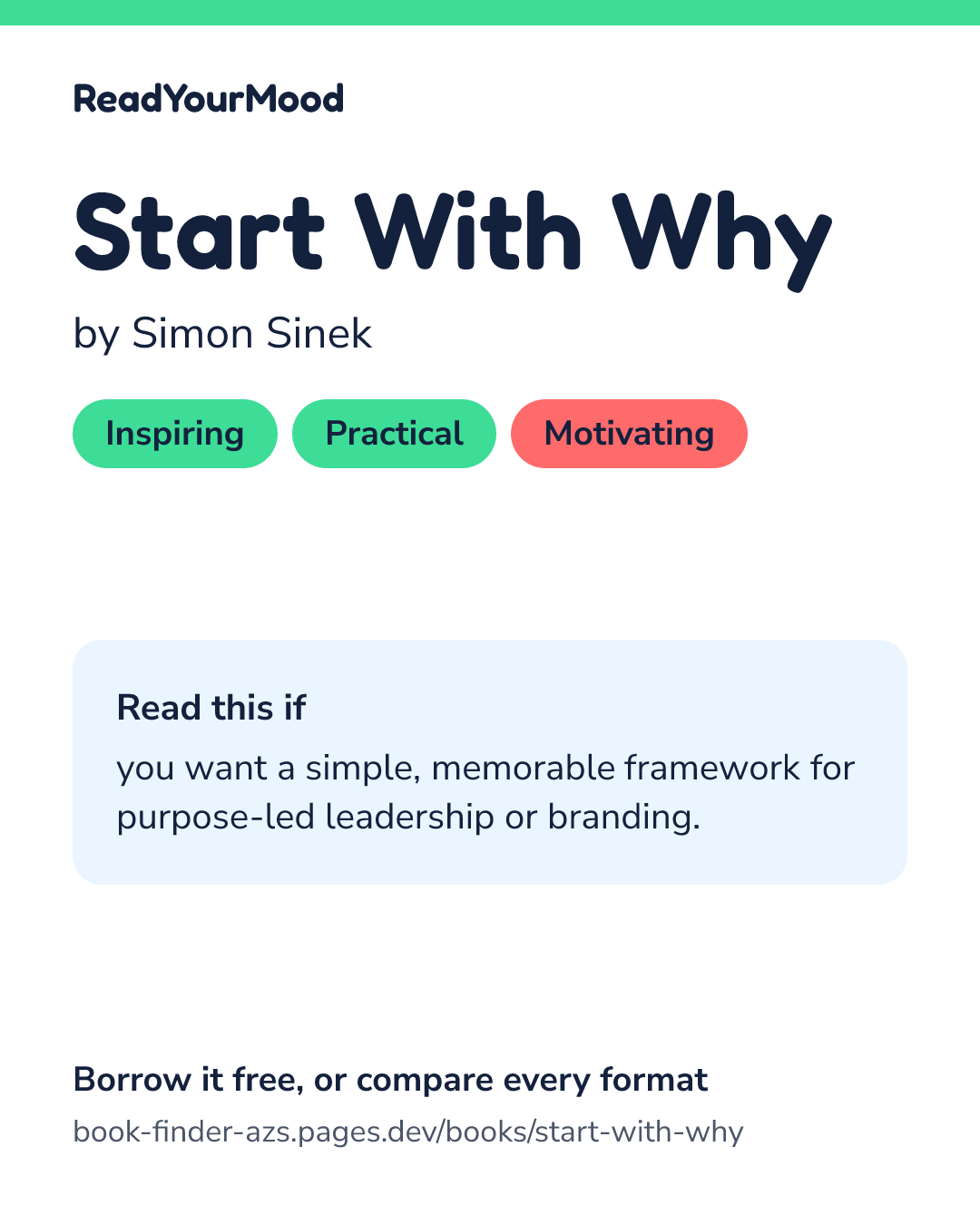Share card for Start With Why