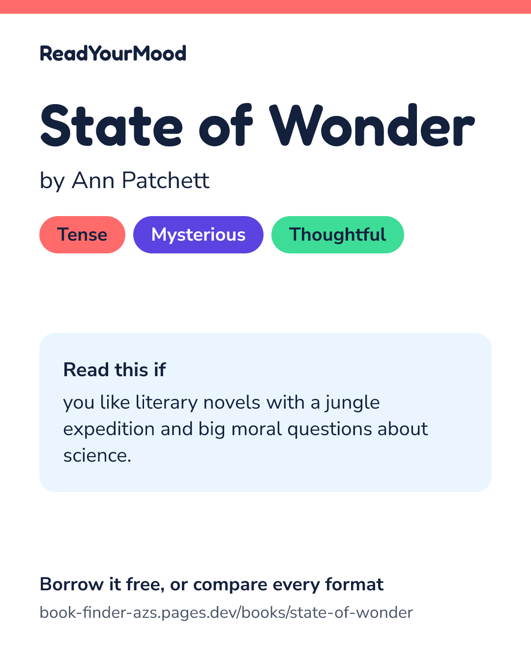 Share card for State of Wonder
