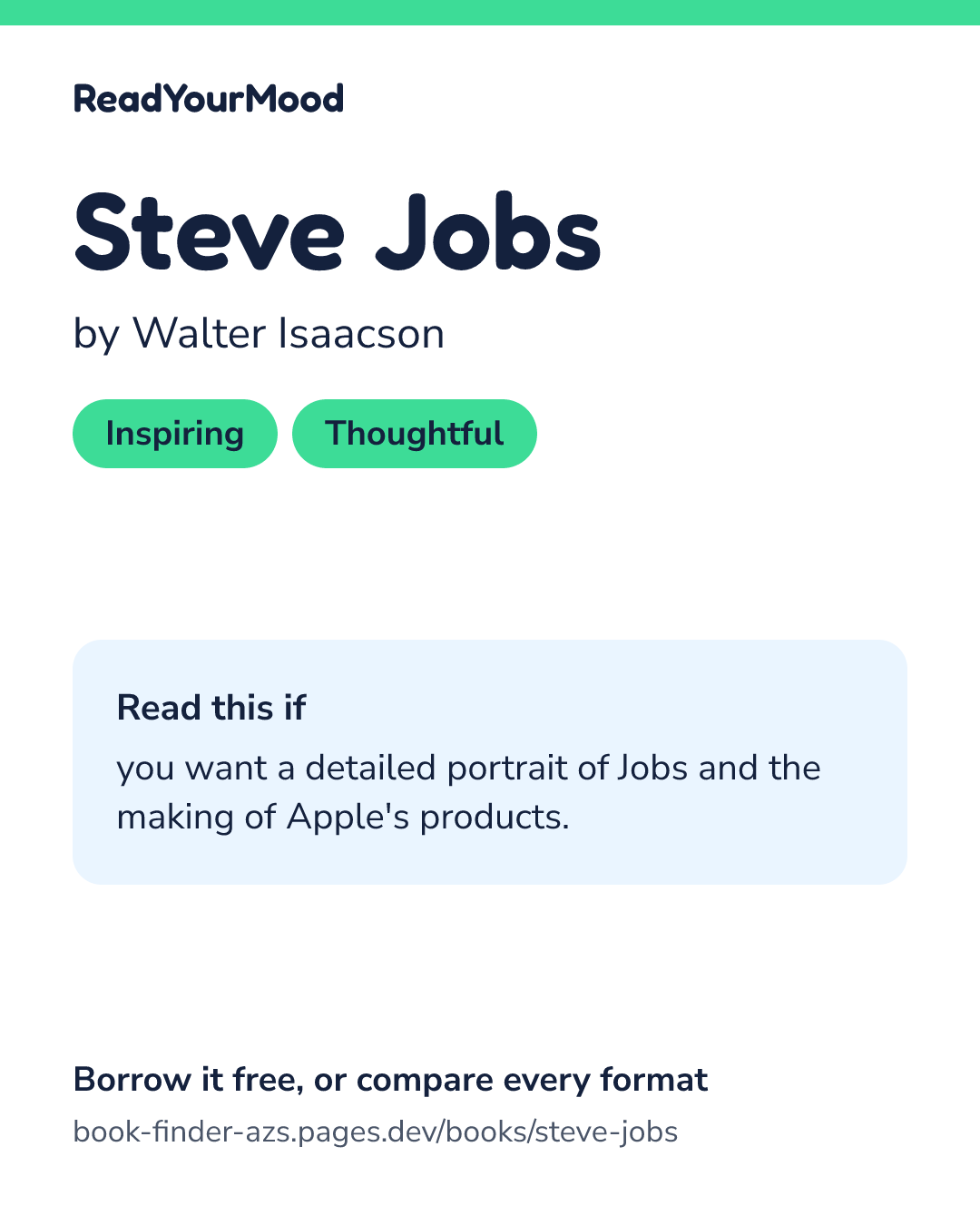 Share card for Steve Jobs
