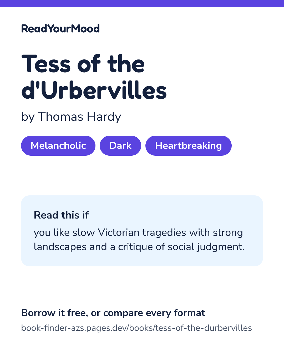 Share card for Tess of the d'Urbervilles