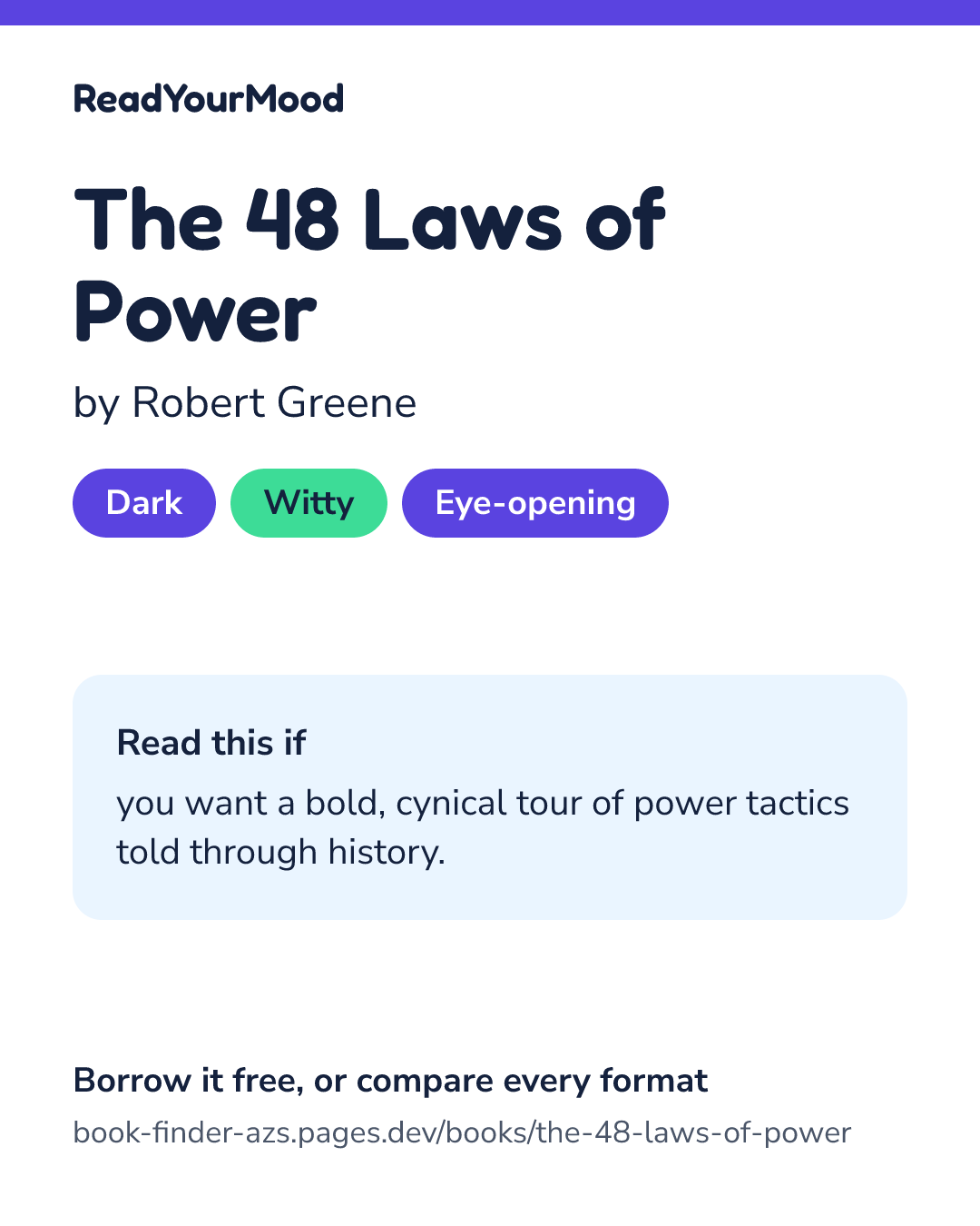 Share card for The 48 Laws of Power