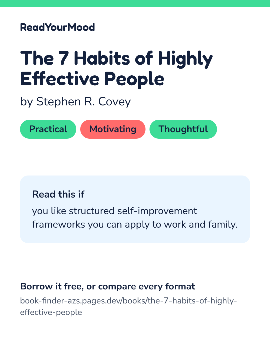Share card for The 7 Habits of Highly Effective People