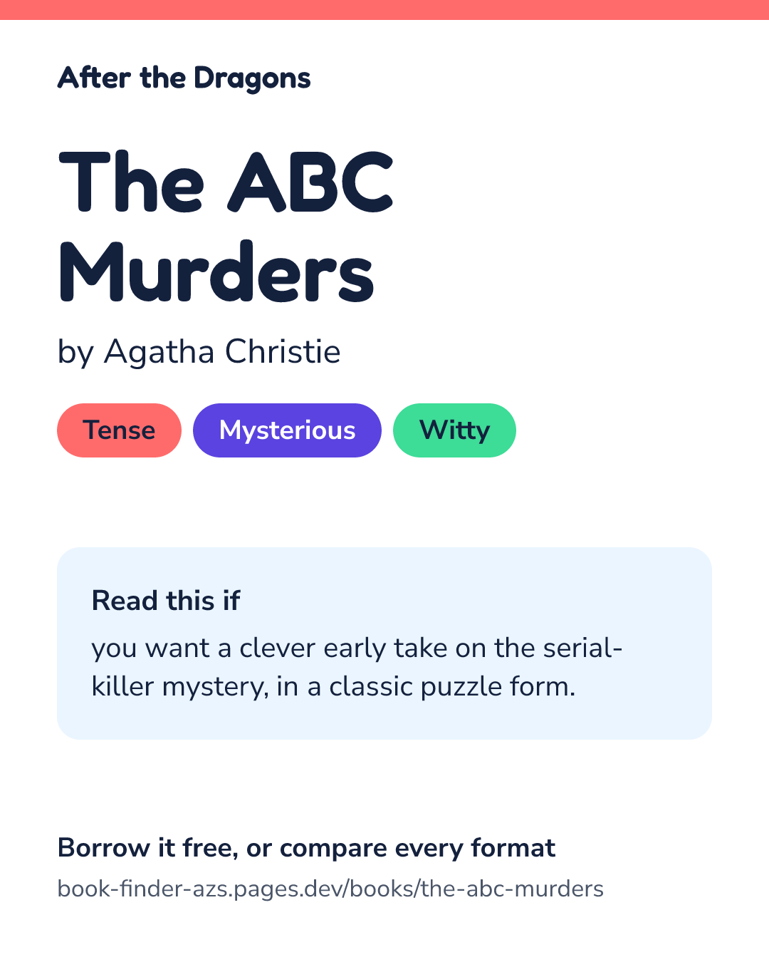 Share card for The ABC Murders