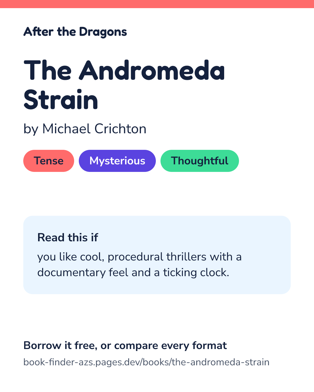 Share card for The Andromeda Strain