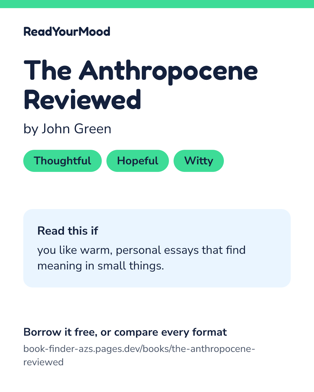 Share card for The Anthropocene Reviewed