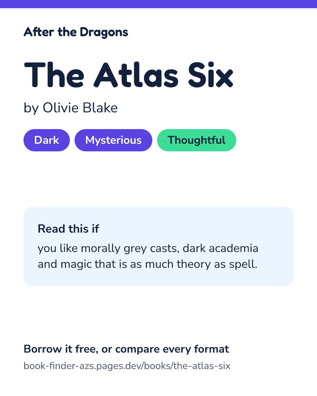 Share card for The Atlas Six