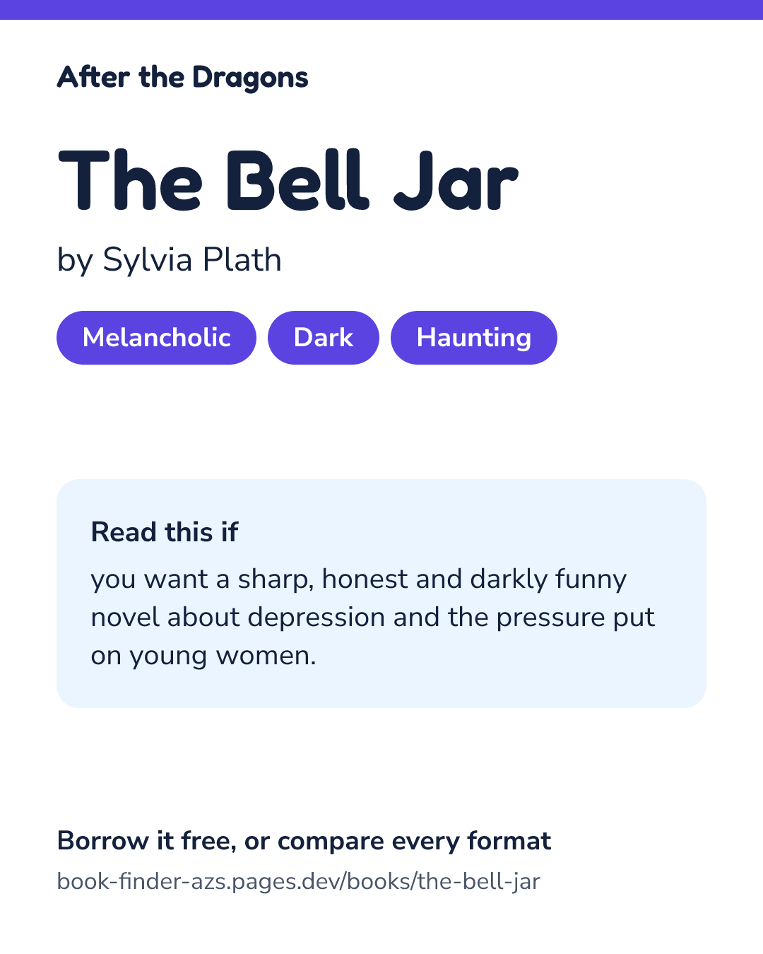 Share card for The Bell Jar