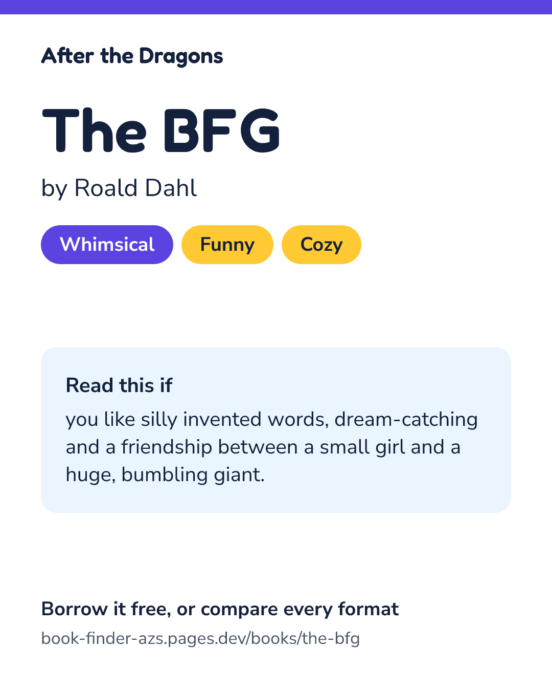 Share card for The BFG