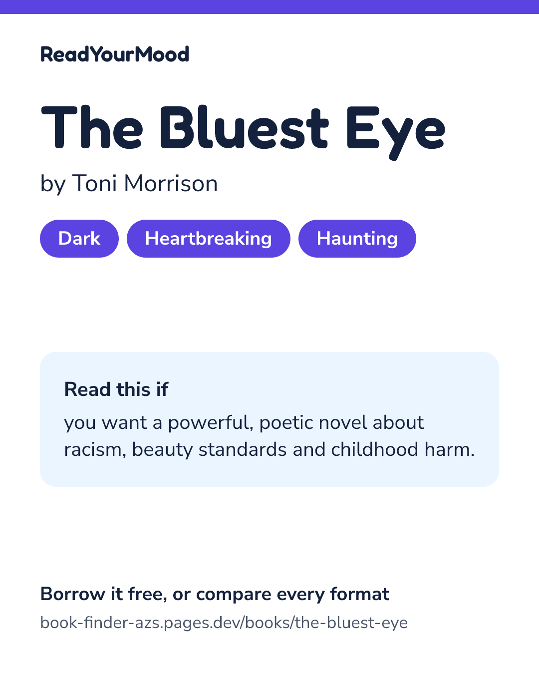 Share card for The Bluest Eye