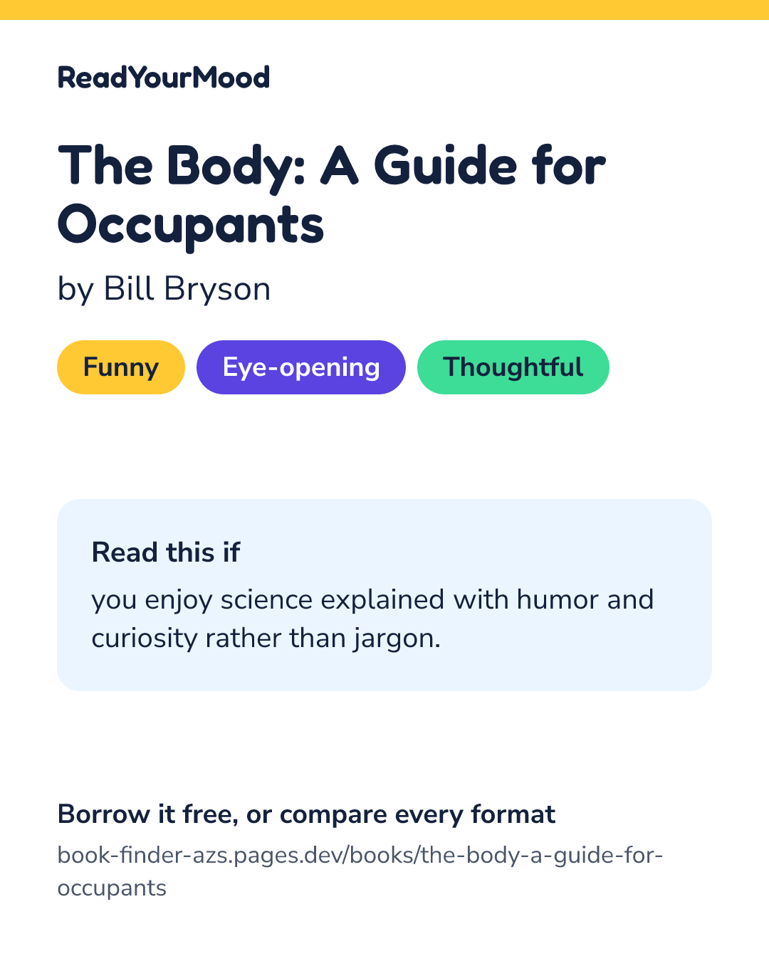 Share card for The Body: A Guide for Occupants