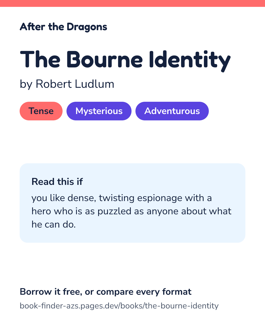 Share card for The Bourne Identity