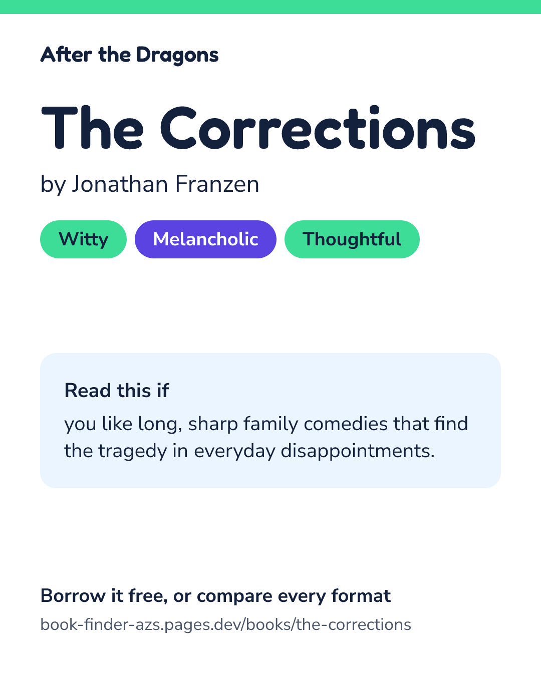 Share card for The Corrections