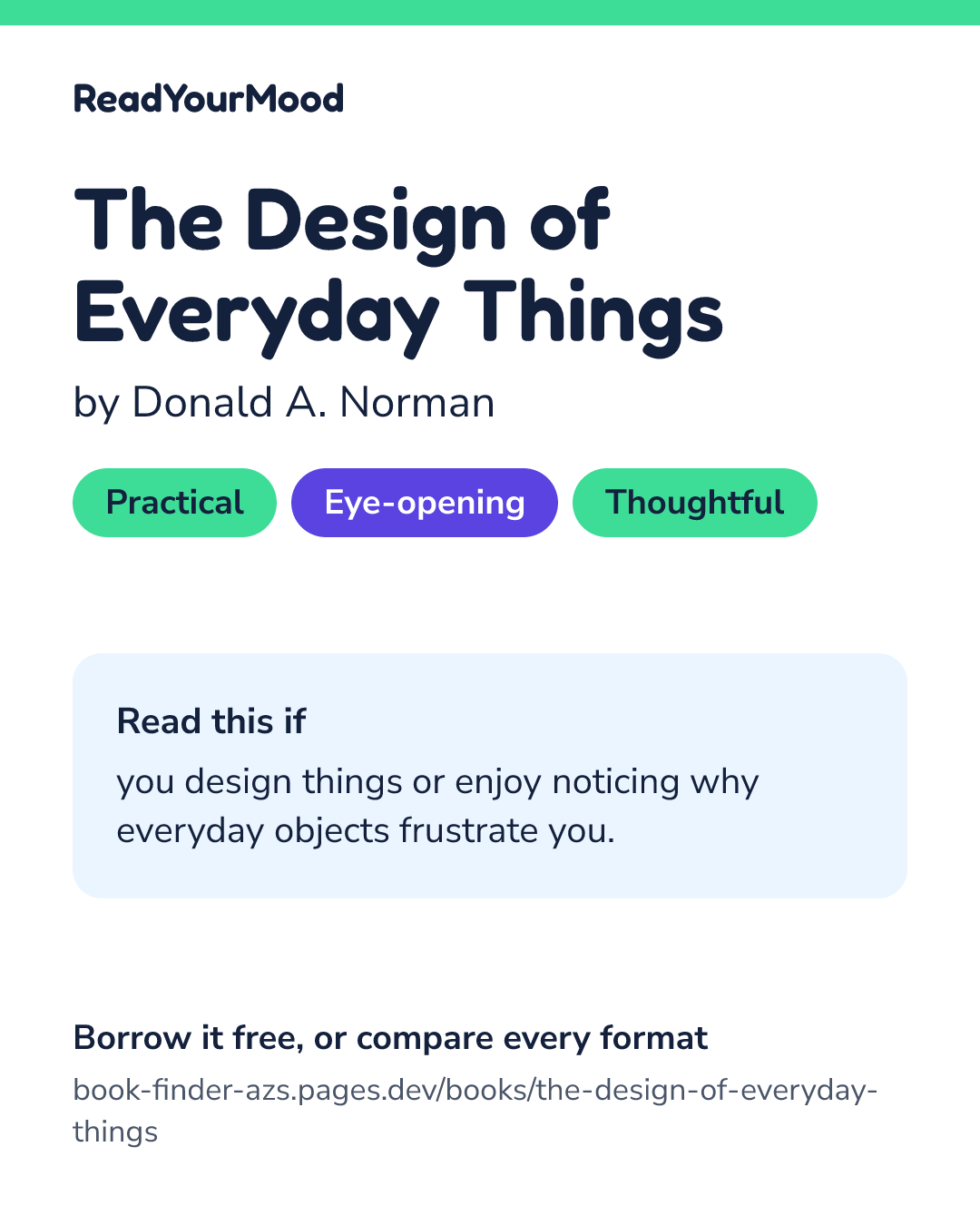 Share card for The Design of Everyday Things
