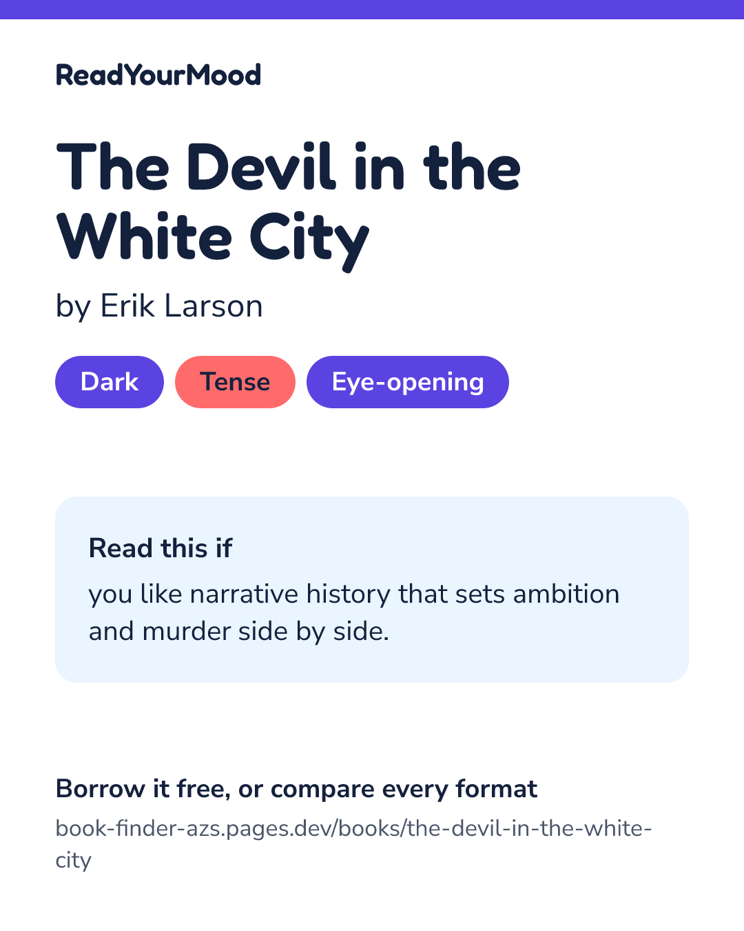 Share card for The Devil in the White City