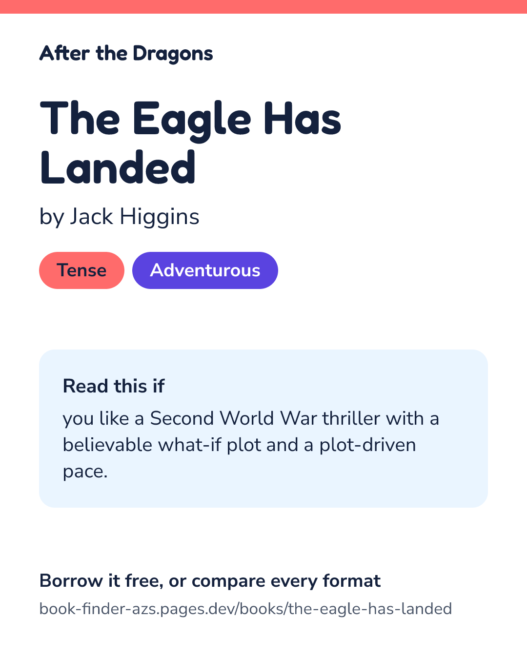 Share card for The Eagle Has Landed