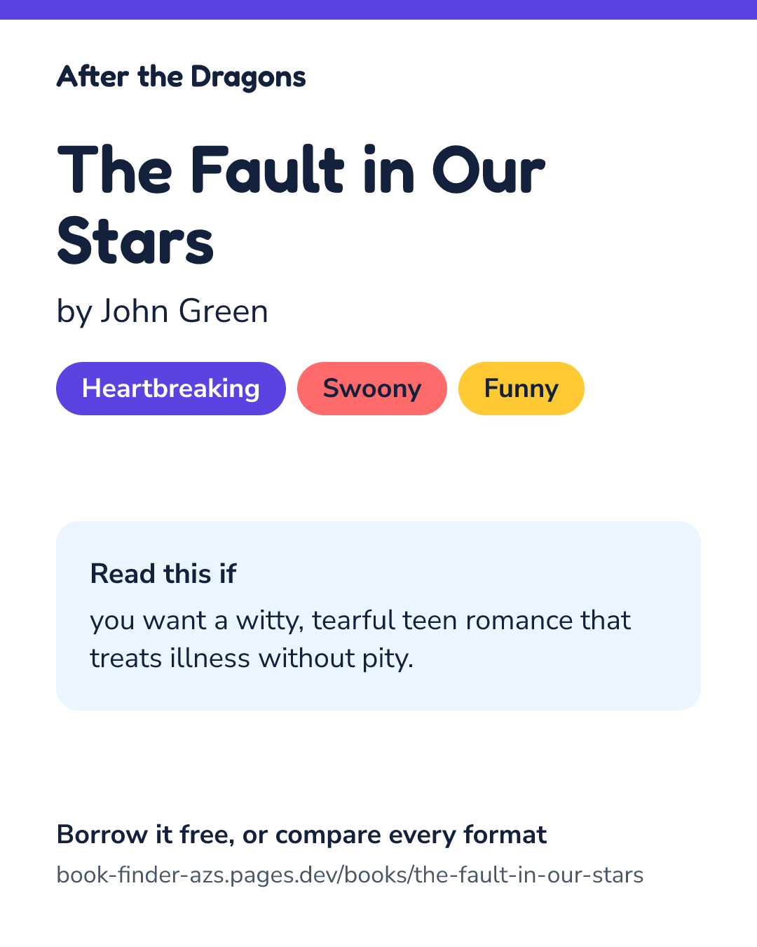 Share card for The Fault in Our Stars