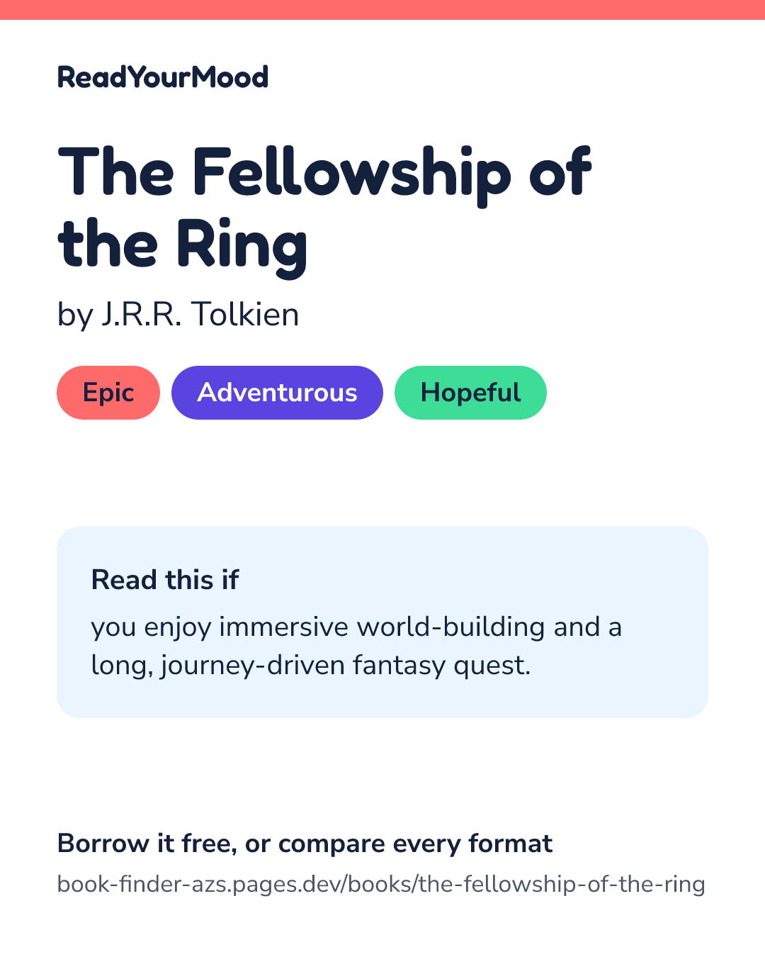 Share card for The Fellowship of the Ring